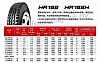 Double star Dongfeng all steel truck radial tire /HR168/HR168HHR168/HR168H