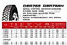 Double star Dongfeng all steel truck radial tire /DSR766/DSR766HDSR766/DSR766H
