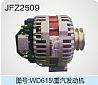 供应中国重汽潍柴JFZ2509重汽、潍柴WD615系列发电机JFZ2509