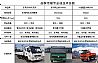 Dongfeng Dongfeng automobile cab assembly of cab assembly