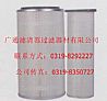 FAW air filter assembly 1109060E116/1109070E116