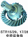 STR15/29, 17/28 bridge basin angle gear