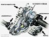 2201A07B-210 Dongfeng days Kam Hercules driving shaft with a sliding fork assembly and phase - transfer gear axle