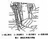 3542910-K0200 Dongfeng kingrun Hercules load sensing valve assembly process