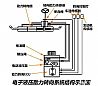 N3407010-K50T0 Dongfeng Tianlong kingrun Hercules servo steering cylinder assembly