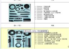 重汽變速箱維修工具，濟南華翔汽配供應4345元/套0000000