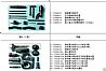 HOWO vehicle maintenance tools, Ji'nan Huaxiang auto parts, 4550 yuan / sets