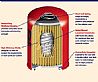 美国唐纳森集尘器滤芯P199420托里特系列过滤器 金瑞克