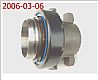 Clutch bearing , heavy truck parts    86CL6090F086CL6090F0
